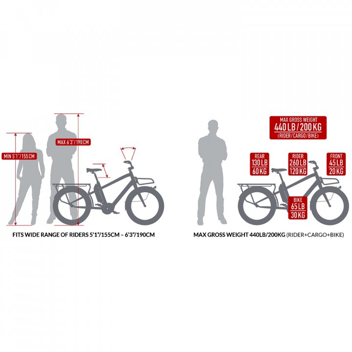 Benno Bikes BOOST E 10D CX – 24″ Cargo E-Bike – 2022 – Bild 2