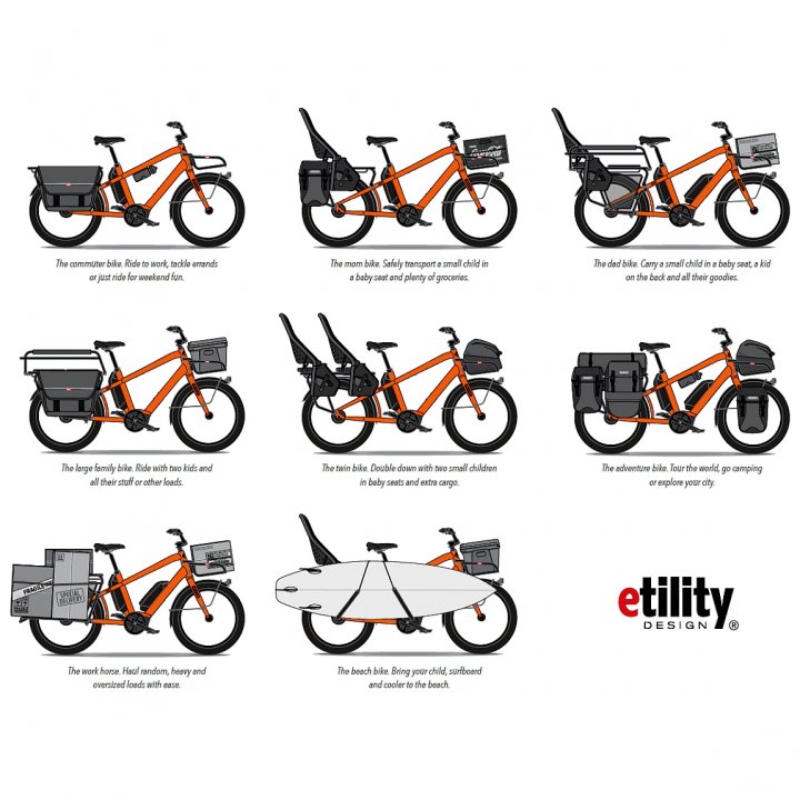 Benno Bikes BOOST E 10D CX – 24″ Cargo E-Bike – 2022 – Bild 3